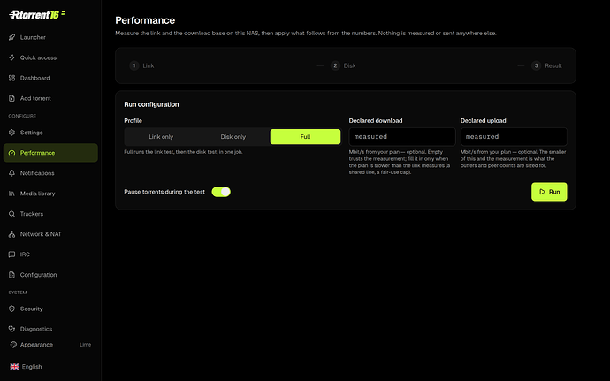 The performance wizard