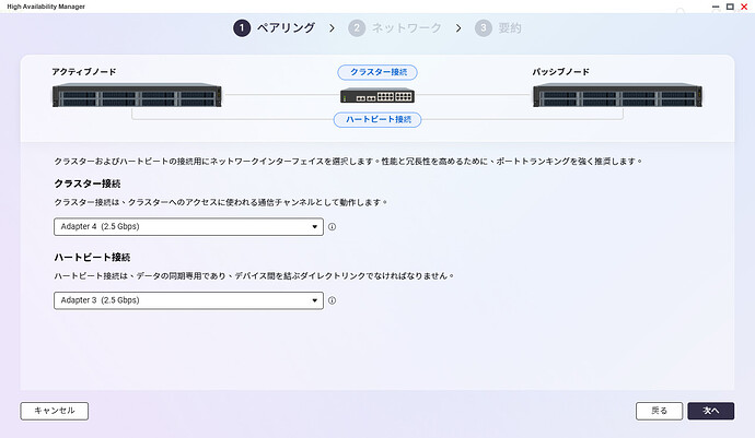 記事のコンテンツ