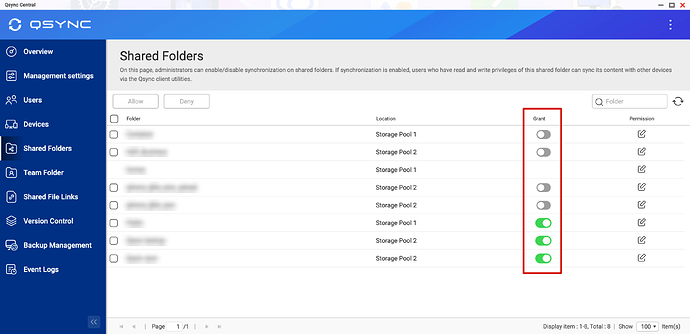 qsync-central-shared-folders
