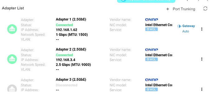 TVS-1288 Ports