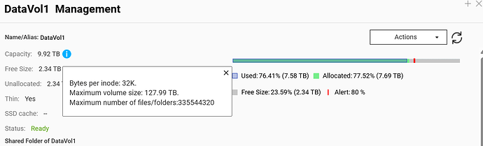 volume size