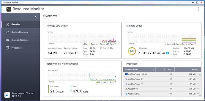 NAS UPTIME