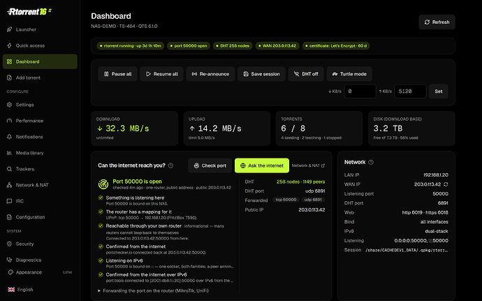 The Rtorrent 16 dashboard