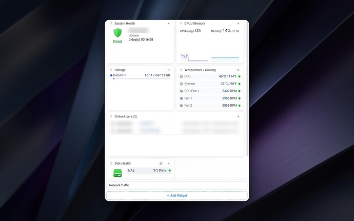 Customizable Dashboard