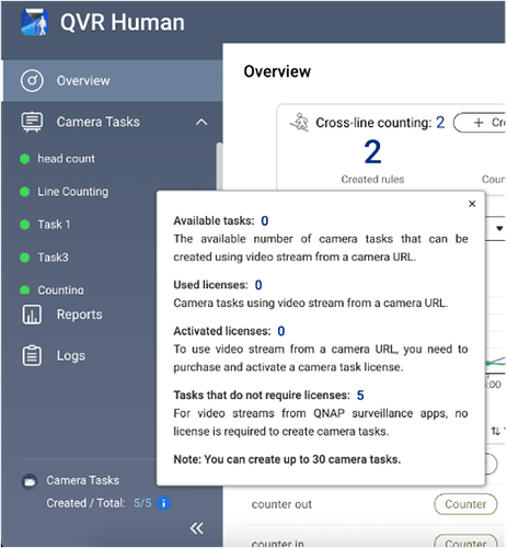 Clearer resource overview