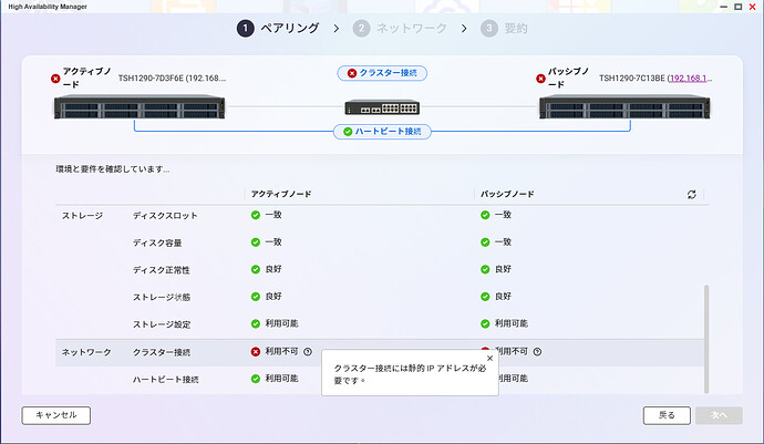 記事のコンテンツ