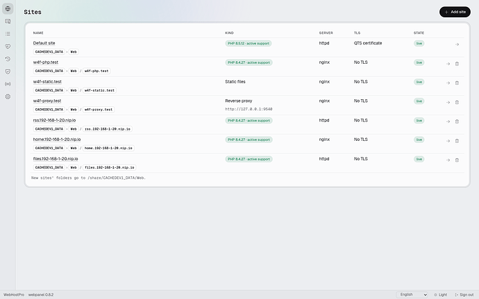 WebHostPro's Sites page with FreshRSS, Heimdall and FileRise