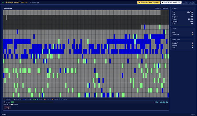 memhound Run