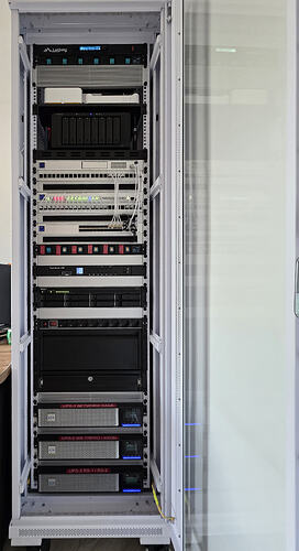 Lewis_Rack_42U_UBQ_UniFi_001
