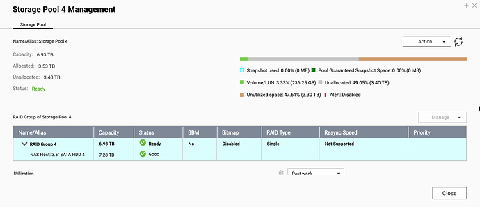 Strade Poel 4 Mansoement